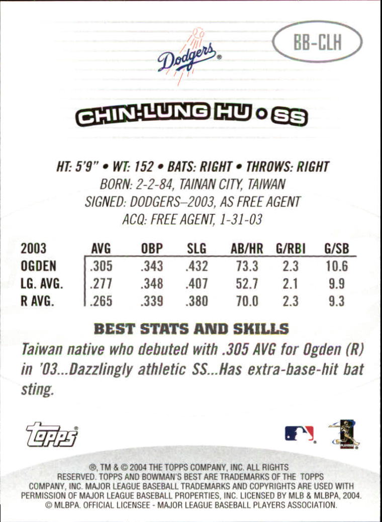 2004 Bowman's Best #CLH Chin-Lung Hu FY RC back image