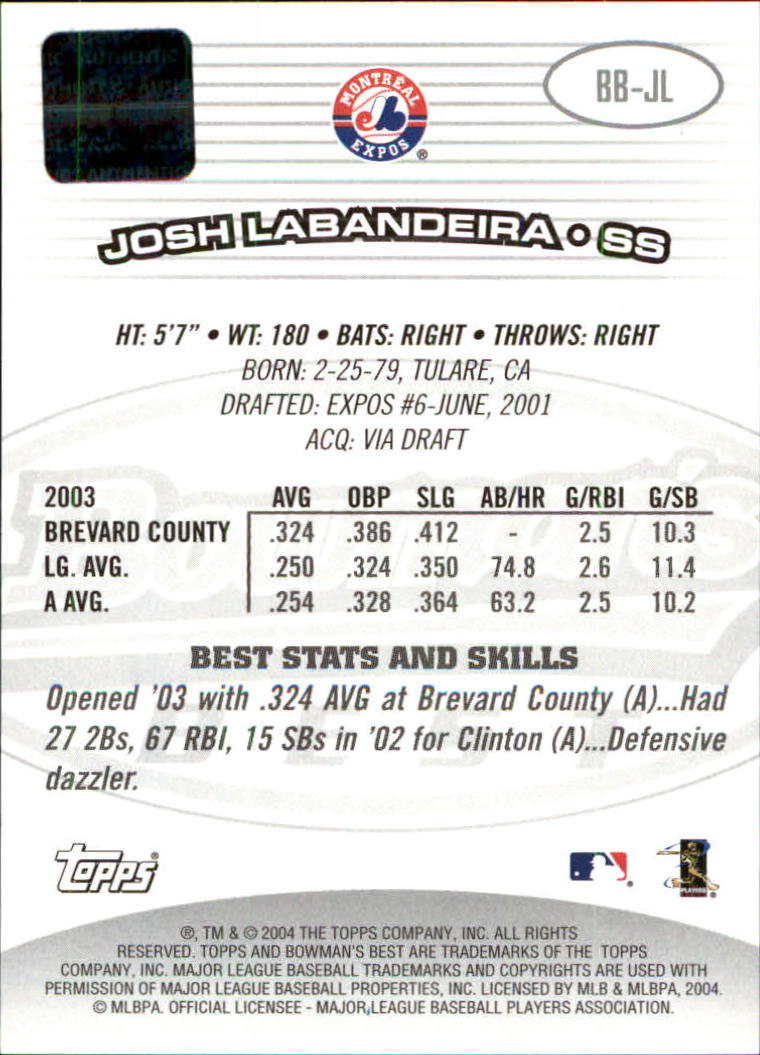 2004 Bowman's Best #JL Josh Labandeira FY AU RC back image