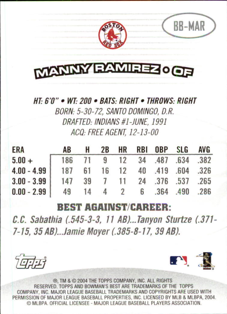 2004 Bowman's Best #MAR Manny Ramirez back image