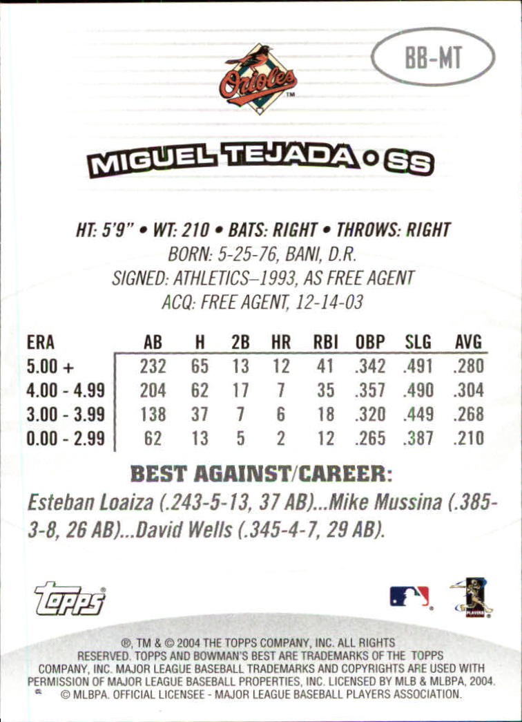 2004 Bowman's Best #MT Miguel Tejada back image