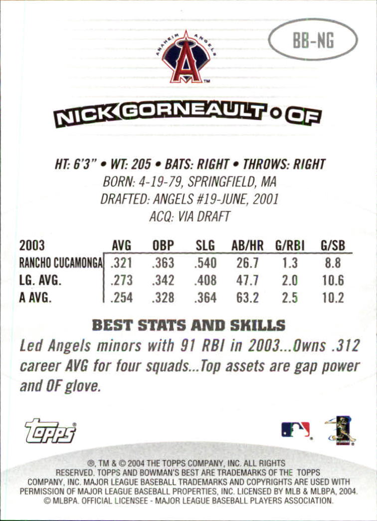 2004 Bowman's Best #NG Nick Gorneault FY RC back image
