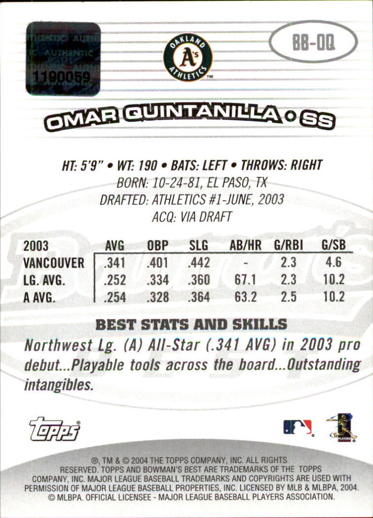 2004 Bowman's Best #OQ Omar Quintanilla FY AU RC back image