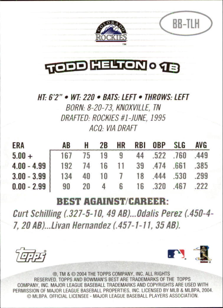 Sports Card Back
