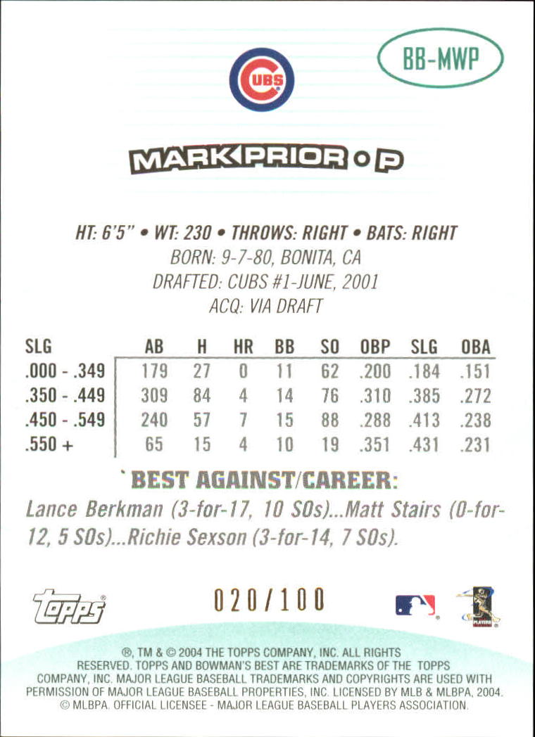 Sports Card Back