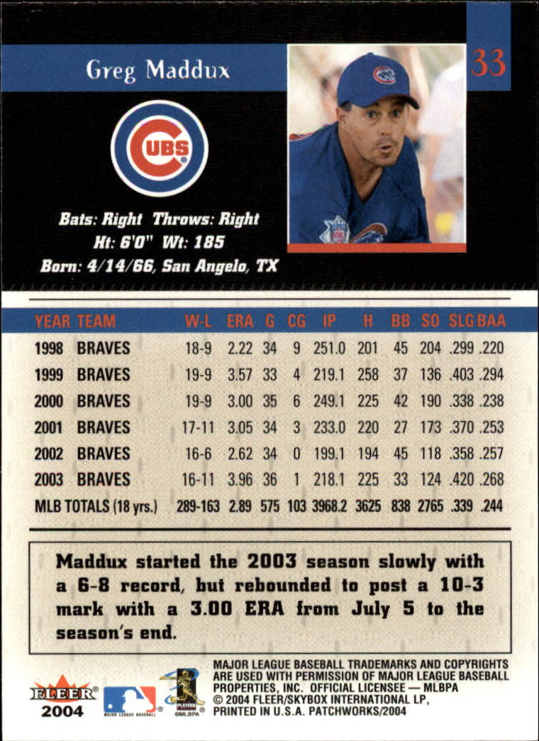 Sports Card Back