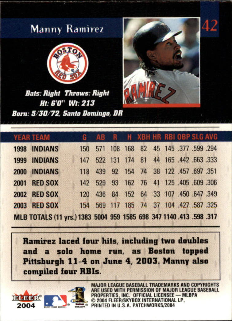 Sports Card Back