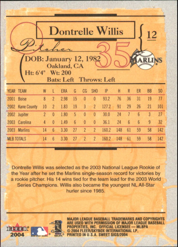 Sports Card Back