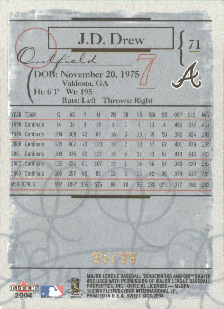 Sports Card Back