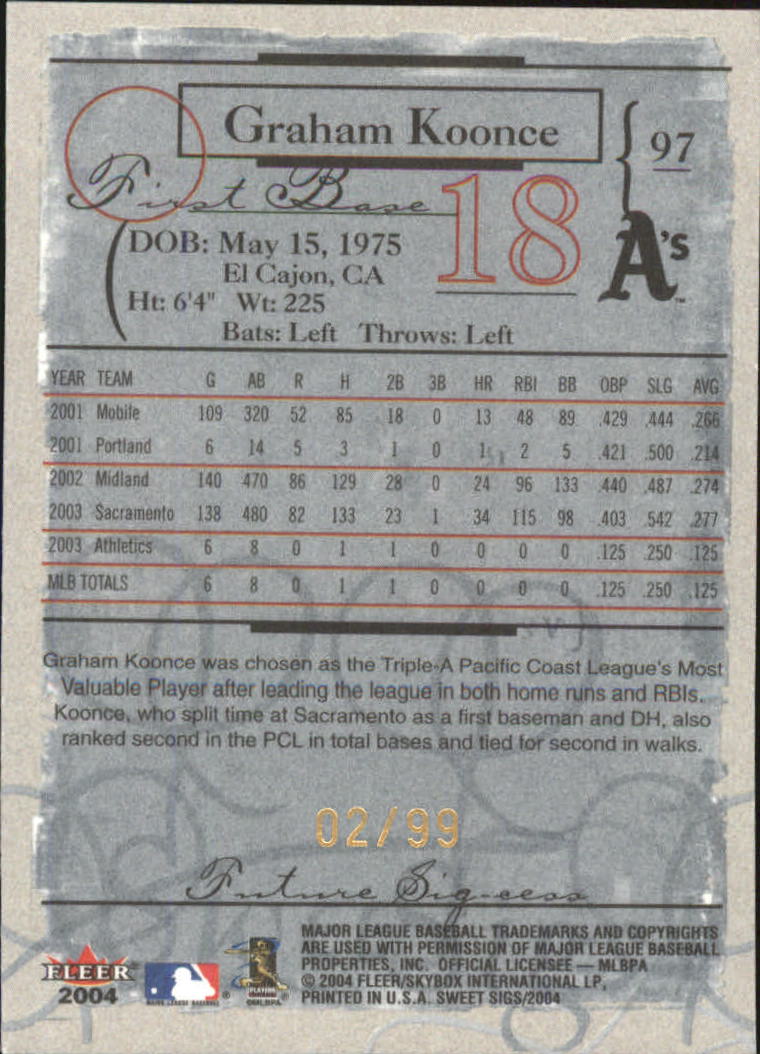 Sports Card Back
