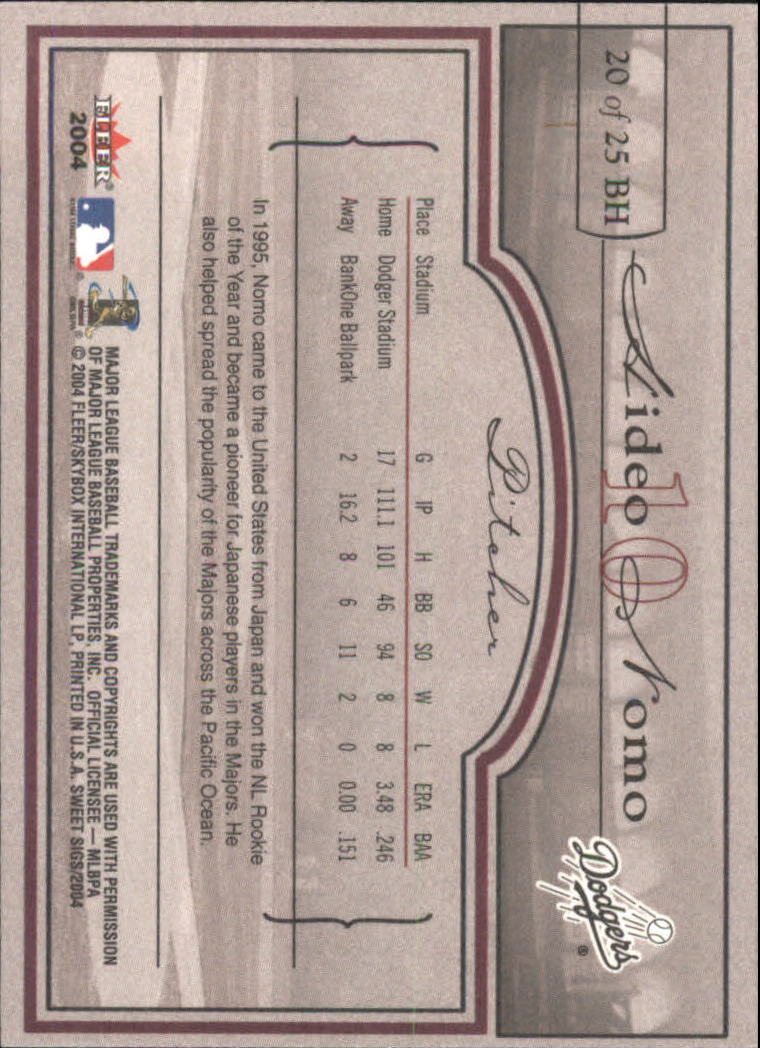 Sports Card Back