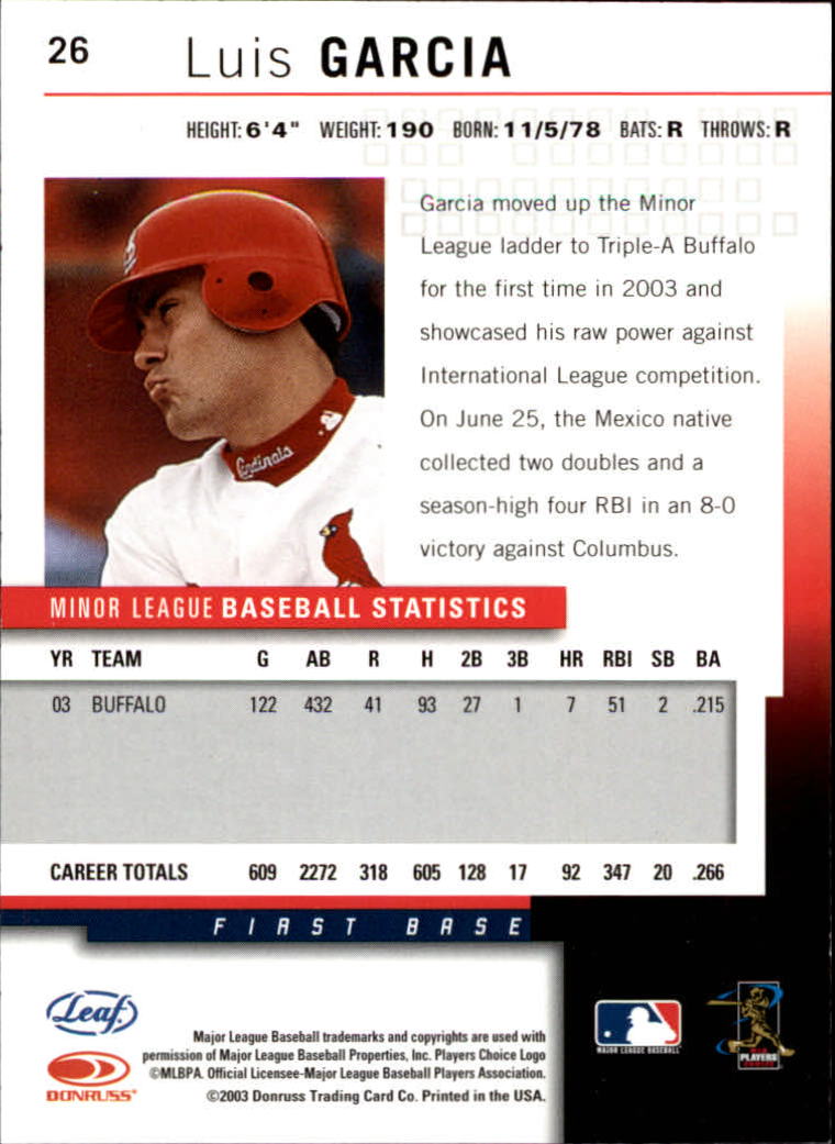 2004 Leaf Baseball "Main Set" Cards #1 to #150 - Picture 53 of 299