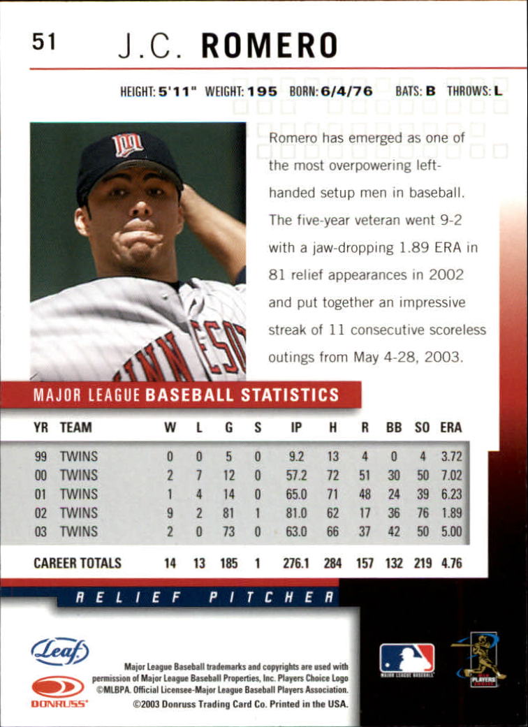 2004 Leaf Baseball "Main Set" Cards #1 to #150 - Picture 101 of 299