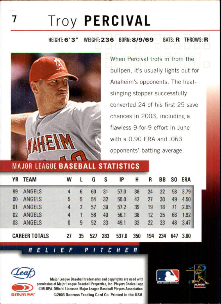 2004 Leaf Second Edition #7 Troy Percival back image