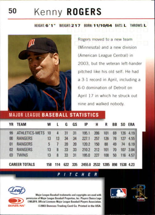 Sports Card Back