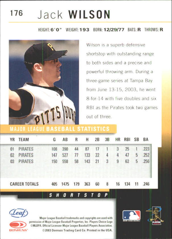 Sports Card Back
