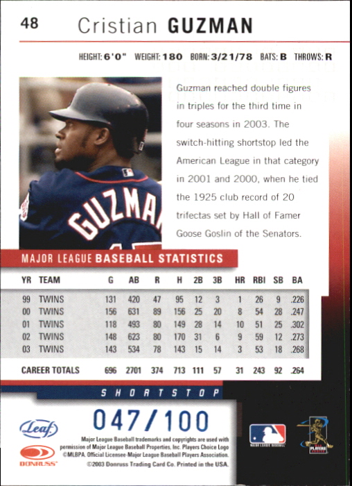 Sports Card Back