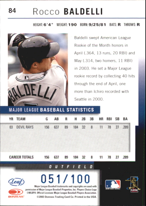 Sports Card Back
