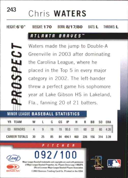 Sports Card Back