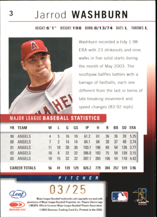 Sports Card Back