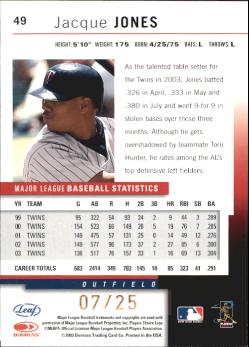 Sports Card Back