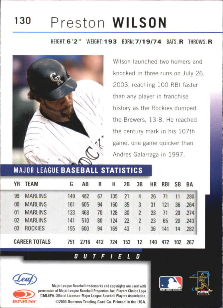 Sports Card Back