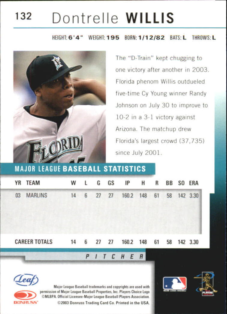 Sports Card Back