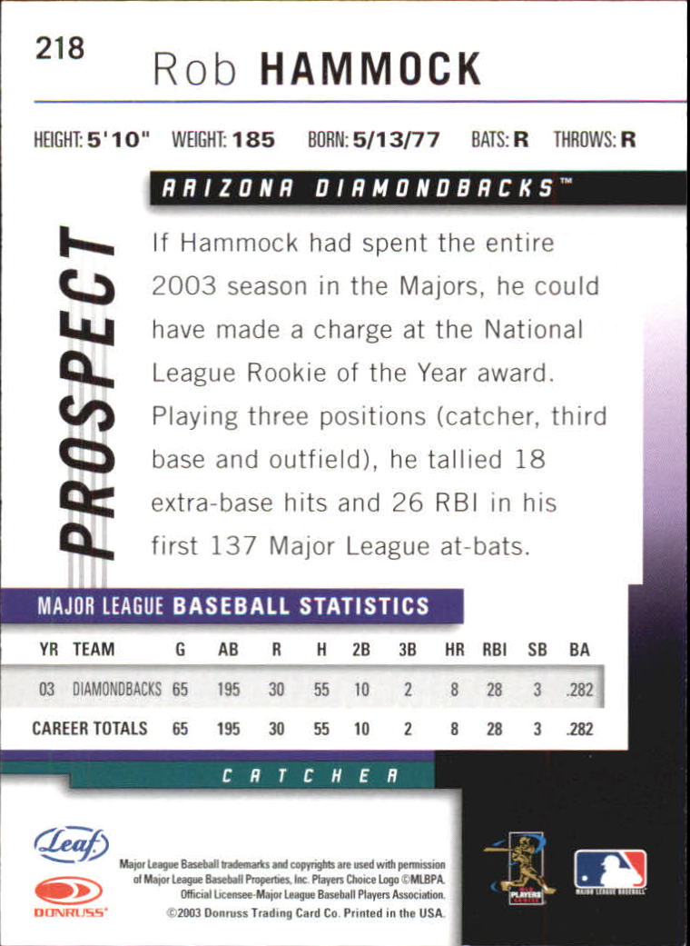 Sports Card Back