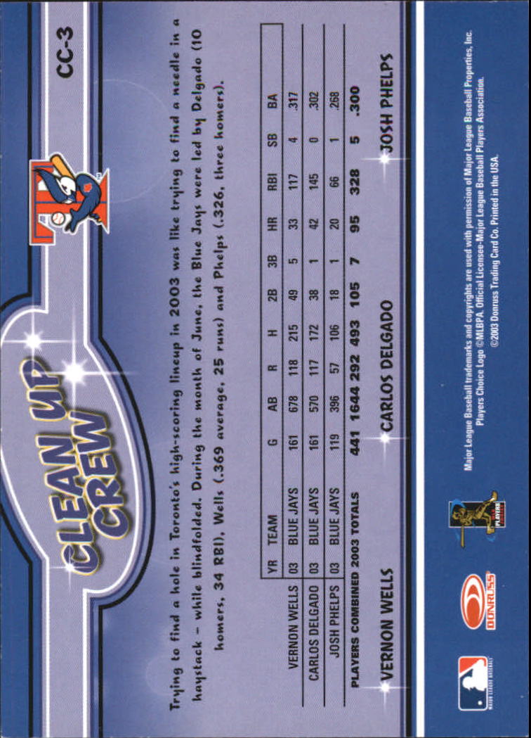 Sports Card Back