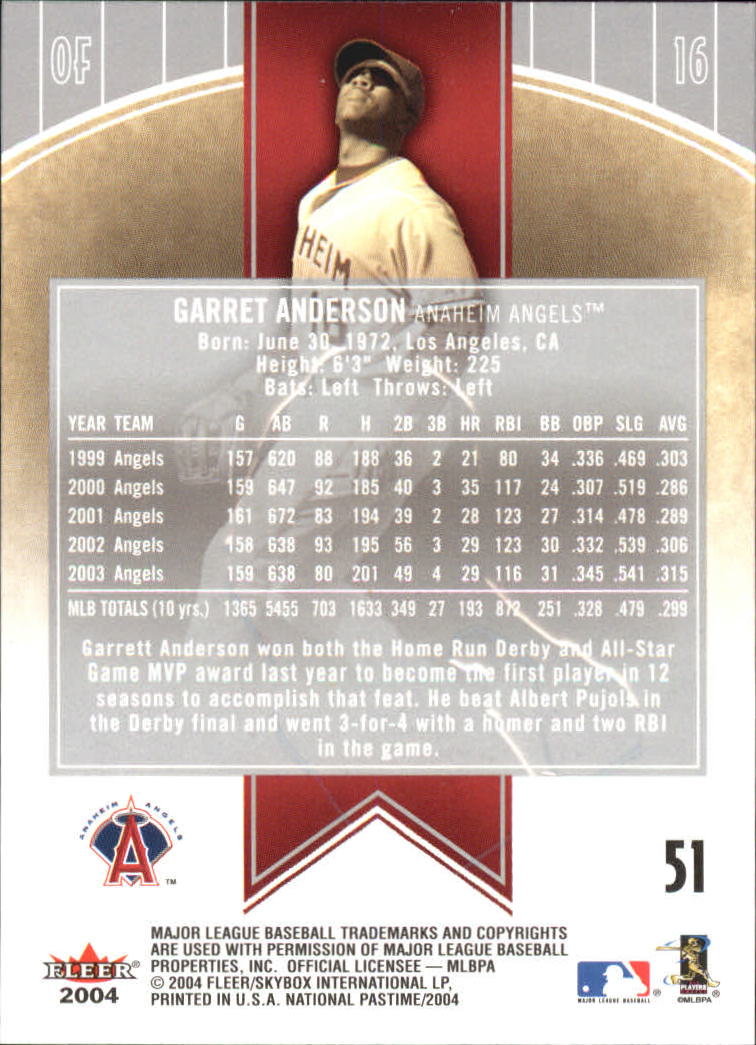 B2167- 2004 National Pastime BB Karten 1-60 + Einsätze -du Pick- 15 + Kostenlose - Bild 79 von 94