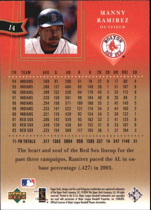 Sports Card Back
