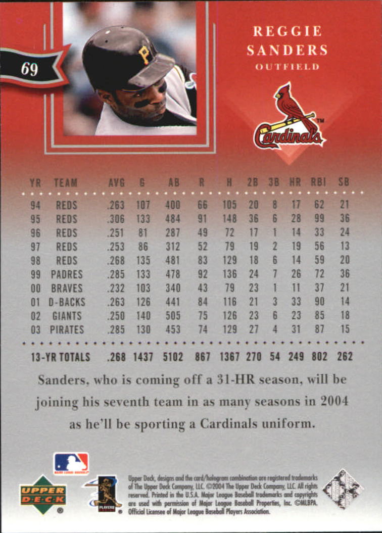 Sports Card Back