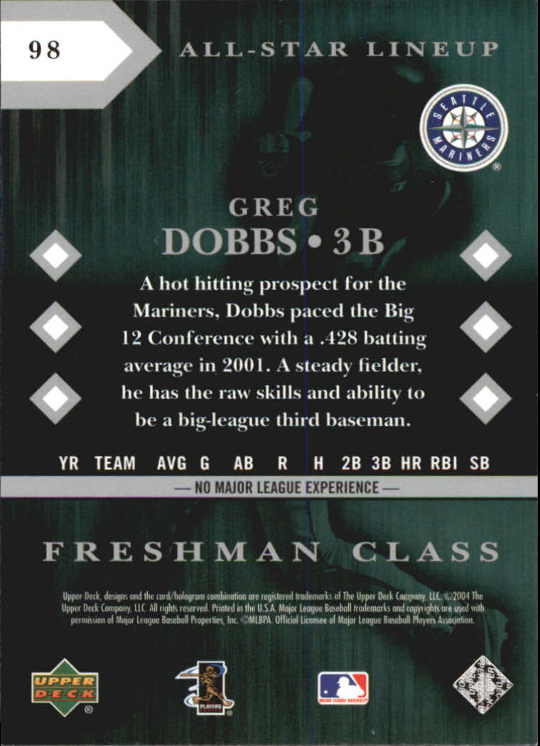 Sports Card Back