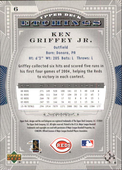 2004 Upper Deck Etchings #6 Ken Griffey Jr. back image