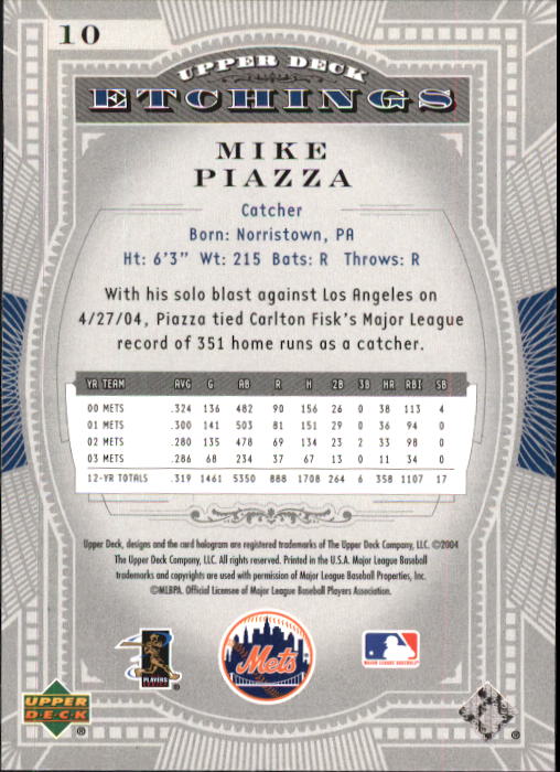2004 Upper Deck Etchings #10 Mike Piazza back image