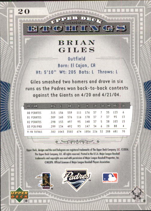 2004 Upper Deck Etchings #20 Brian Giles back image