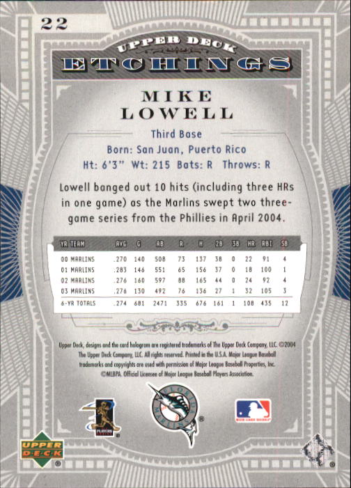 2004 Upper Deck Etchings #22 Mike Lowell back image