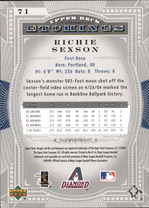 2004 Upper Deck Etchings #71 Richie Sexson back image