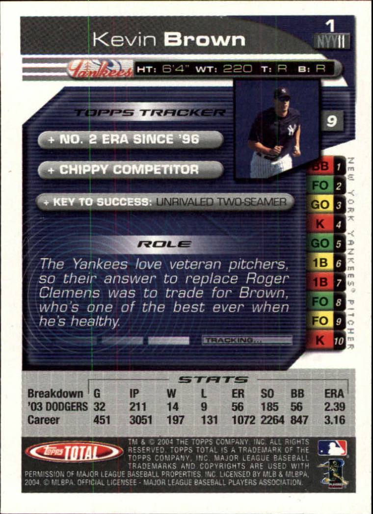 2004 Topps Total #1 Kevin Brown back image