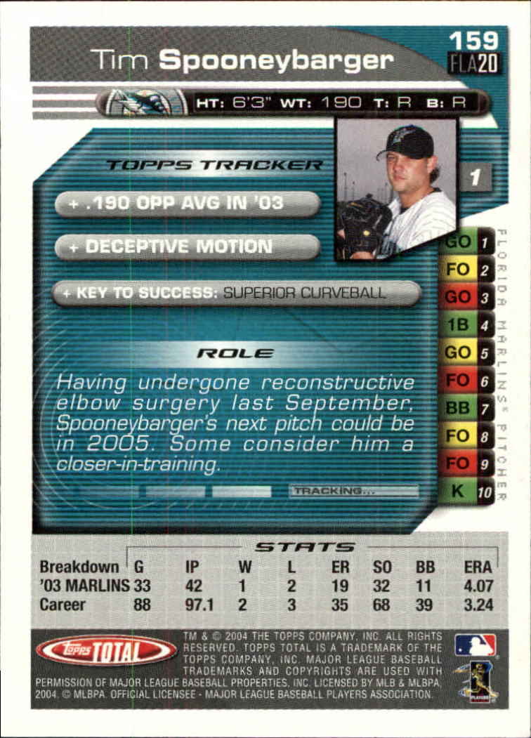 2004 Topps Total #159 Tim Spooneybarger back image
