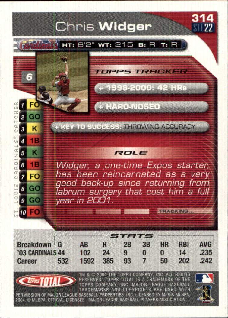 Sports Card Back