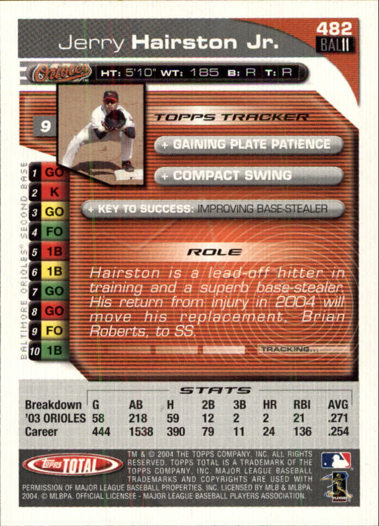 2004 Topps Total #482 Jerry Hairston Jr. back image