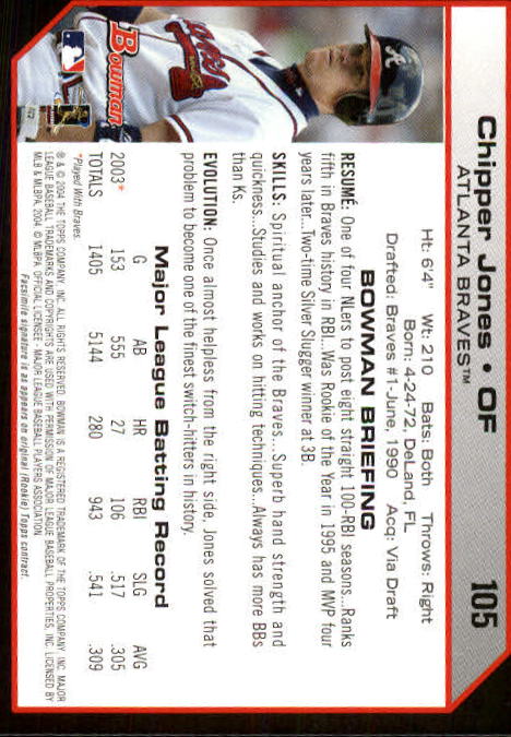 2004 Bowman #105 Chipper Jones back image
