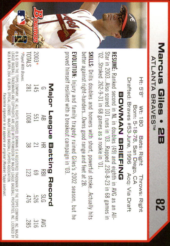 2004 Bowman 1st Edition #82 Marcus Giles back image