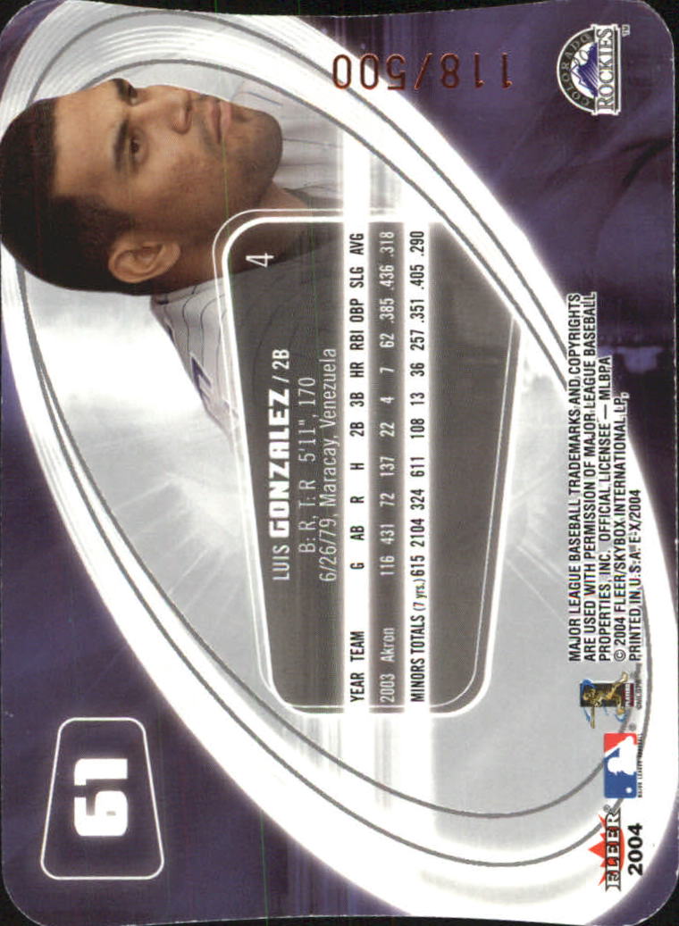 2004 E-X #61 Luis Gonzalez ROO RC back image