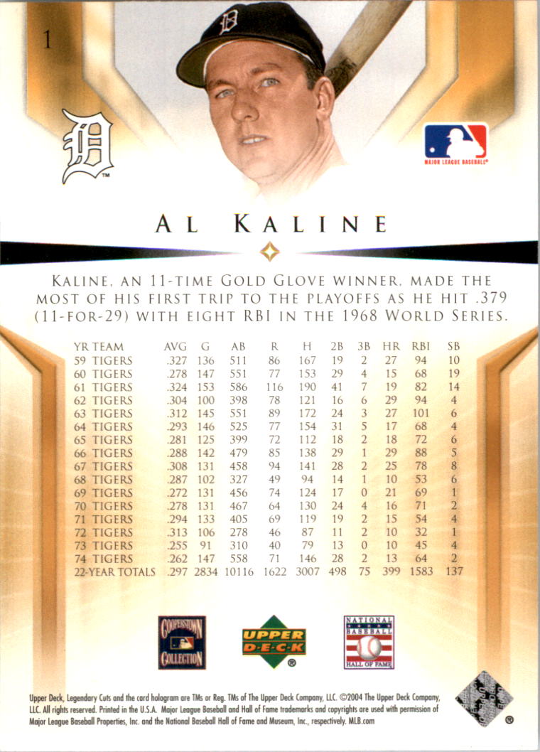 2004 SP Legendary Cuts #1 Al Kaline back image