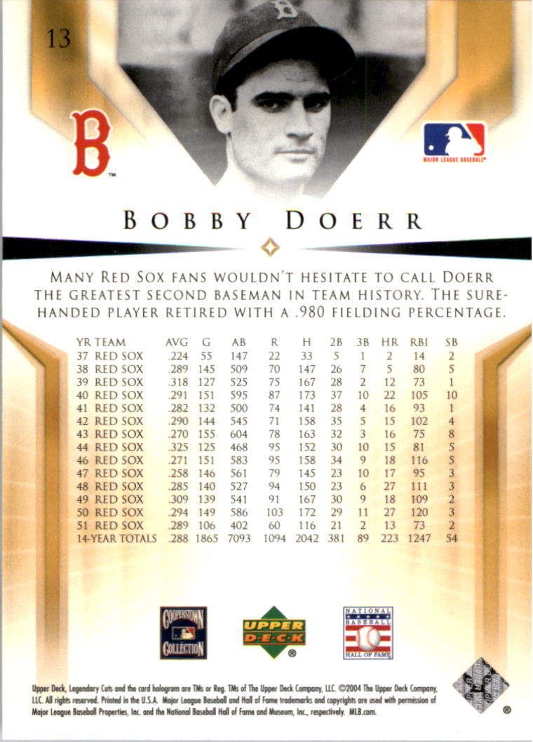 2004 SP Legendary Cuts #13 Bobby Doerr back image