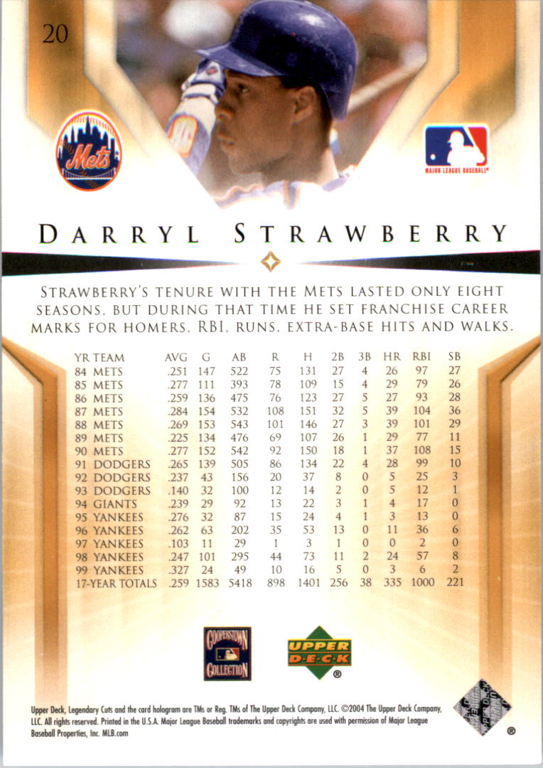 2004 SP Legendary Cuts #20 Darryl Strawberry back image