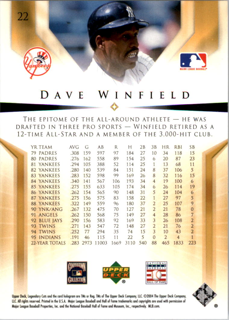 2004 SP Legendary Cuts #22 Dave Winfield back image