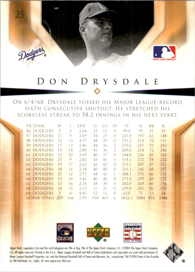 2004 SP Legendary Cuts #25 Don Drysdale back image