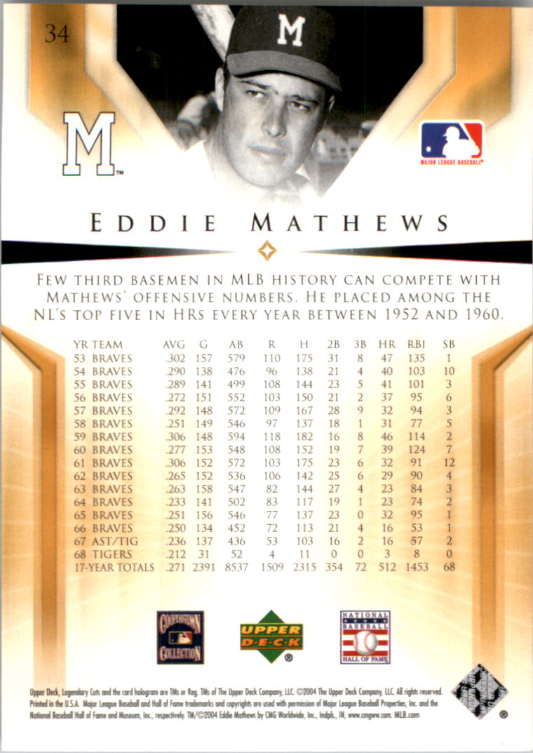 2004 SP Legendary Cuts #34 Eddie Mathews back image